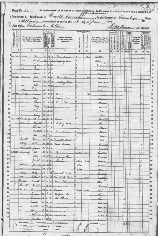 Polly_Neal_1870_Census.JPG