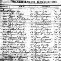 Marriage Register Abstract Vermilion County, IL<br /><br />
for Gabriel Neal and Sarah Jordan