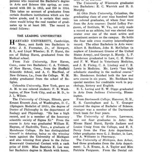 NAACP Crisis Clippings on Champaign-Urbana and University of Illinois, 1914-2007